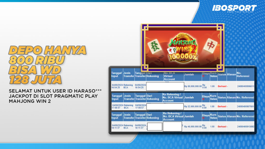 Pemain Slot Beruntung di IBOSport Jackpot 128 Juta dengan Modal 800 Ribu