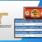 Pemain Slot Beruntung di IBOSport: Jackpot 128 Juta dengan Modal 800 Ribu