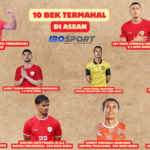 King Indo Nih Bos! 8 dari 10 Bek Termahal di ASEAN adalah Bek Timnas Indonesia