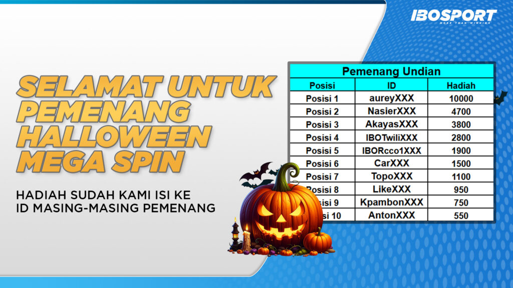 Selamat kepada Para Pemenang Halloween Mega Spin di IBOSPORT!