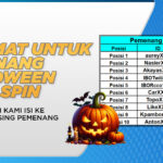 Selamat kepada Para Pemenang Halloween Mega Spin di IBOSPORT!